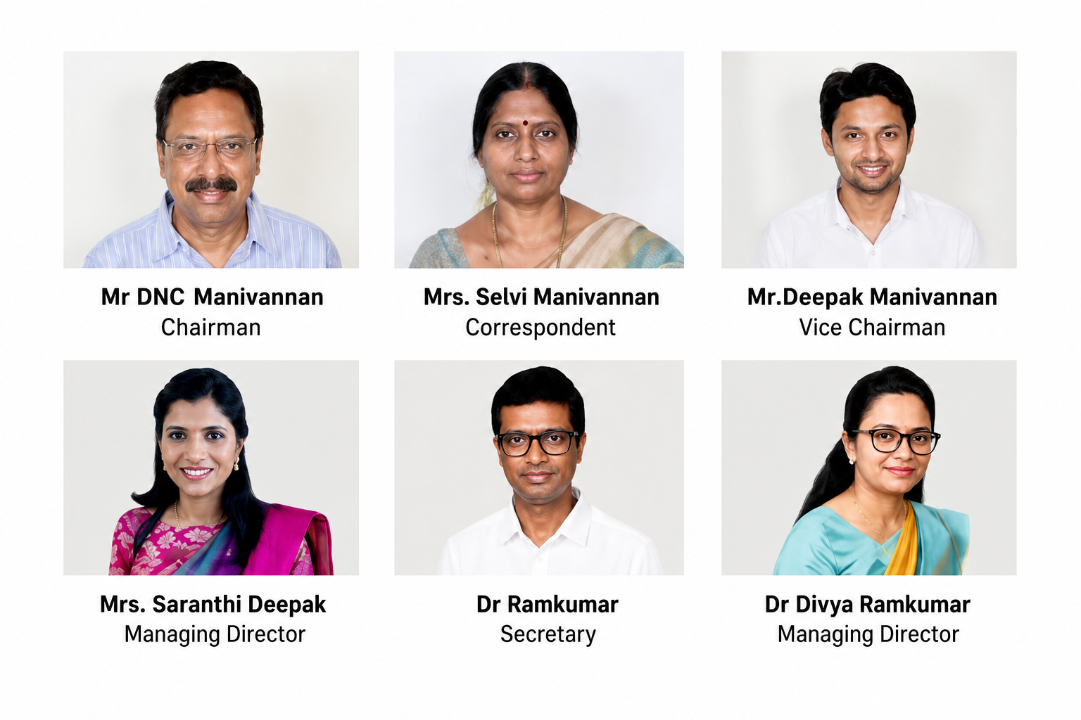 Management